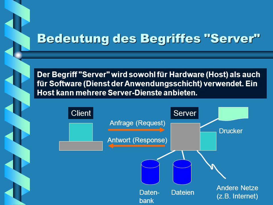 Bedeutung des Begriffes Server