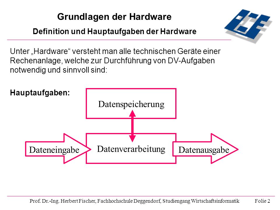 Grundlagen der Hardware Definition und Hauptaufgaben der Hardware
