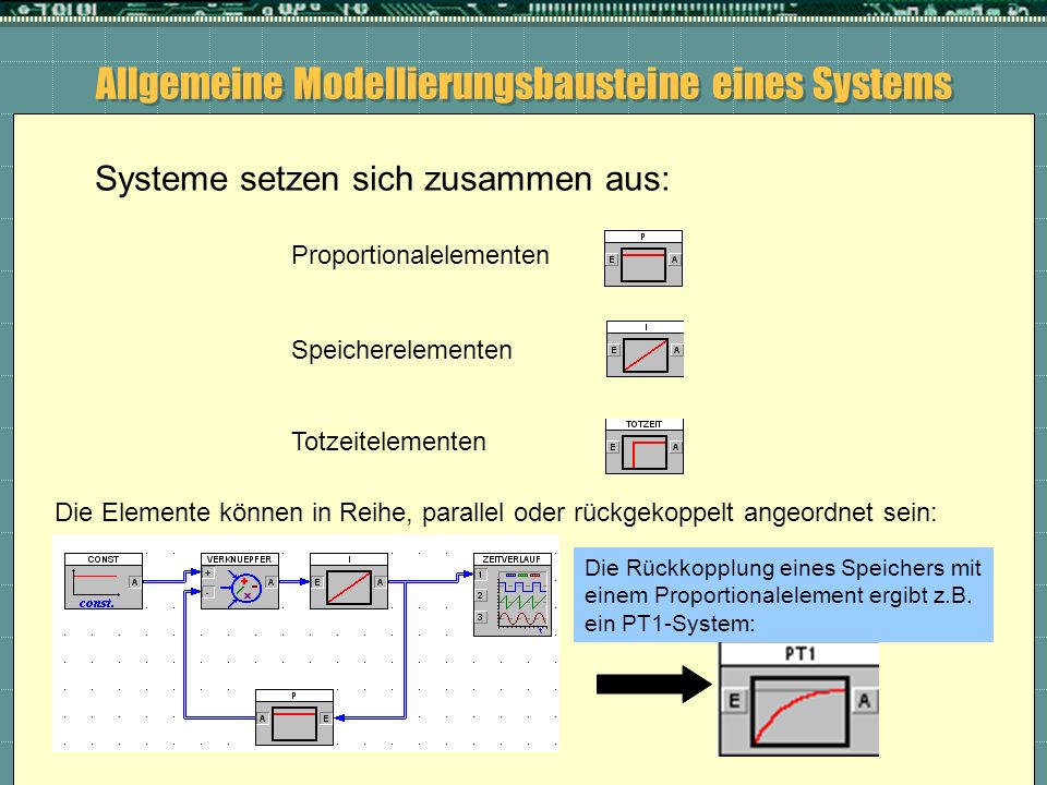 Allgemeine Modellierungsbausteine eines Systems