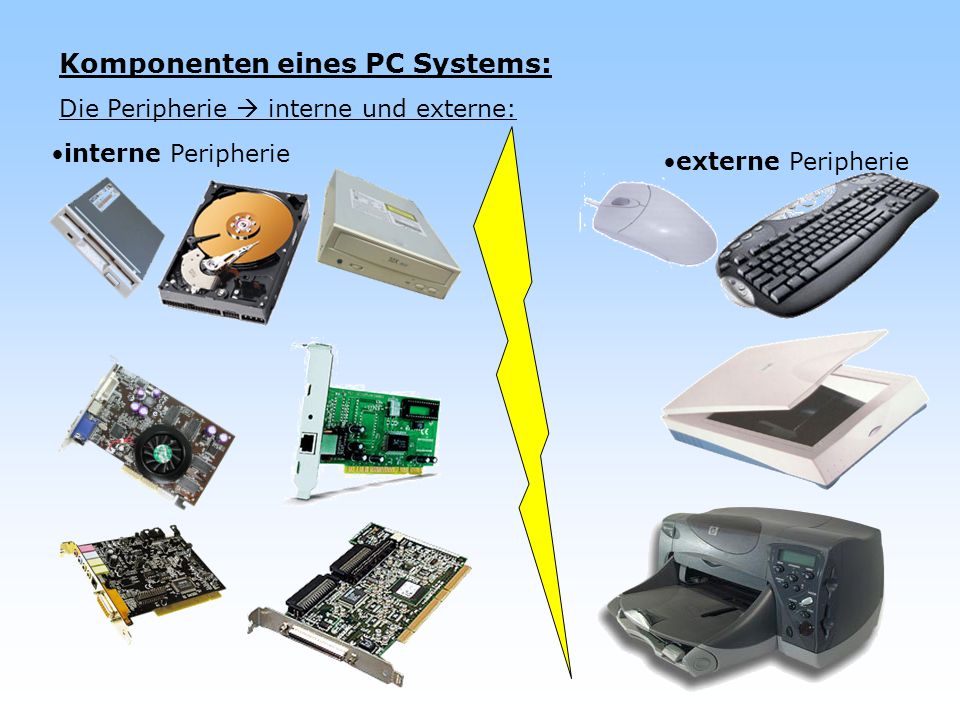 Agenda Komponenten eines PC Systems. Einzelne Komponenten vorstellen. - ppt  video online herunterladen