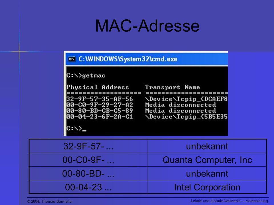 MAC-Adresse 32-9F unbekannt 00-C0-9F- ... Quanta Computer, Inc