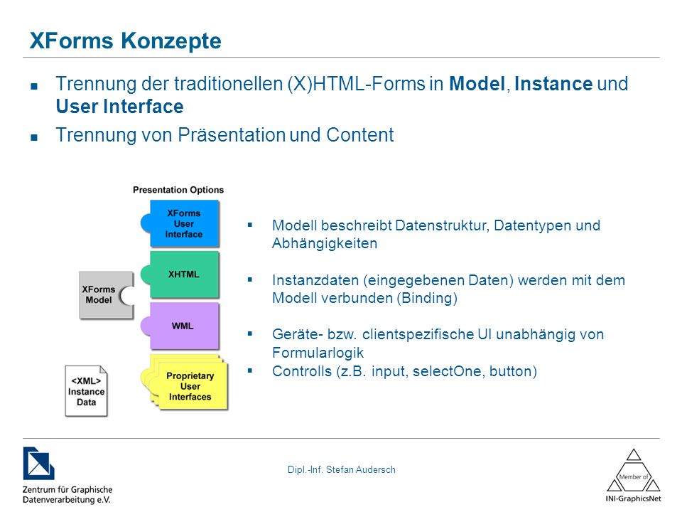 XForms Konzepte Trennung der traditionellen (X)HTML-Forms in Model, Instance und User Interface. Trennung von Präsentation und Content.