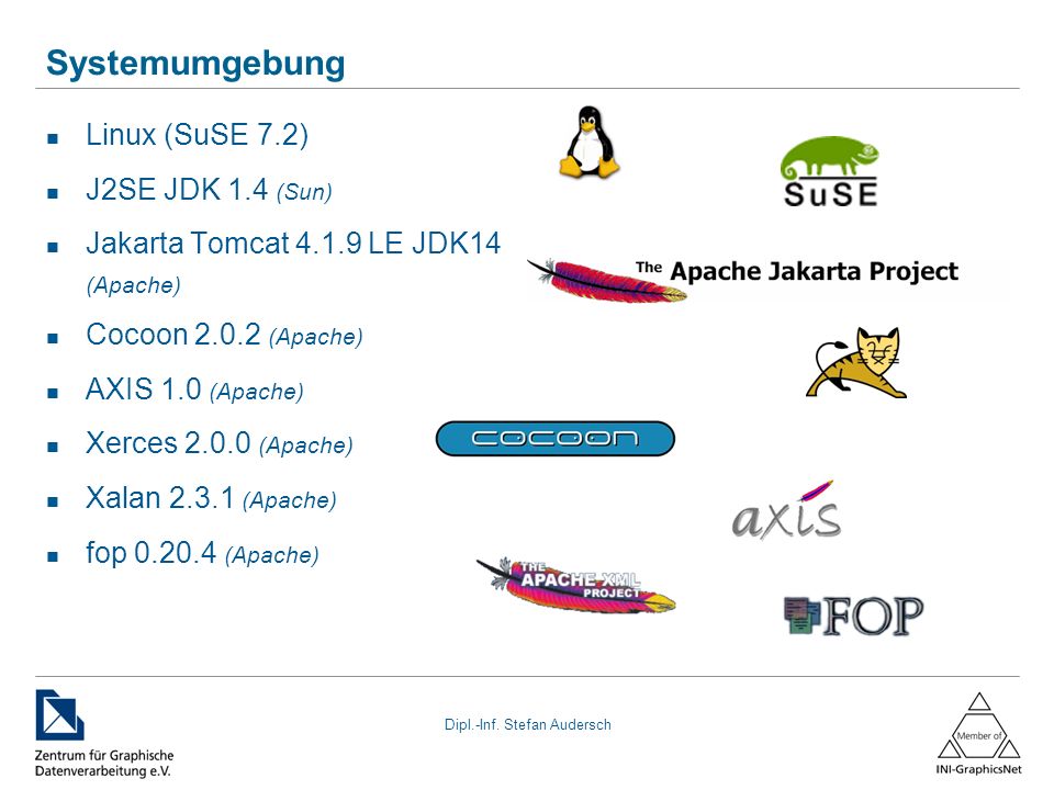 Systemumgebung Linux (SuSE 7.2) J2SE JDK 1.4 (Sun)