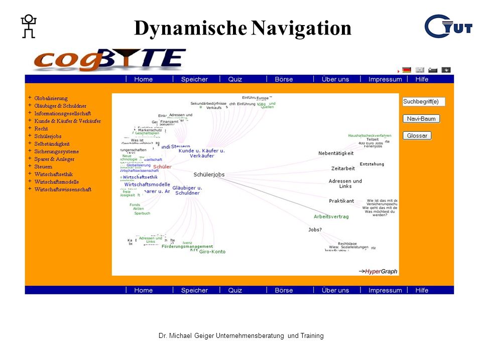 Dynamische Navigation
