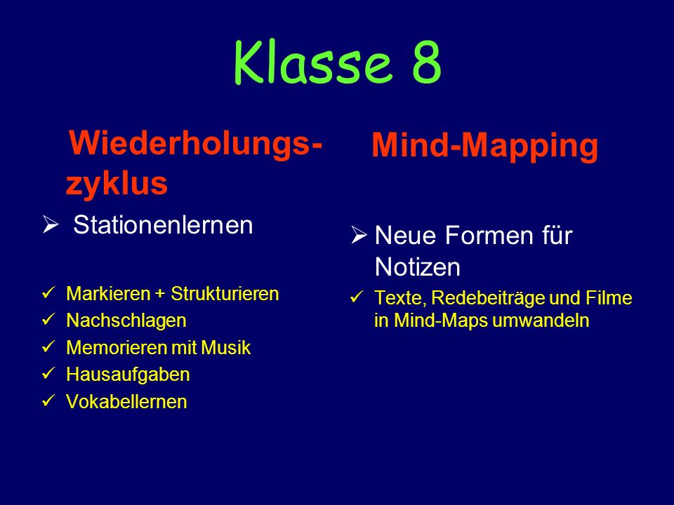 Klasse 8 Wiederholungs-zyklus Mind-Mapping Stationenlernen