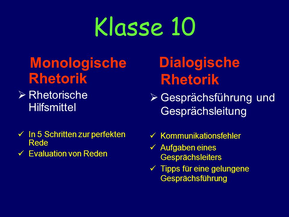 Klasse 10 Monologische Rhetorik Dialogische Rhetorik