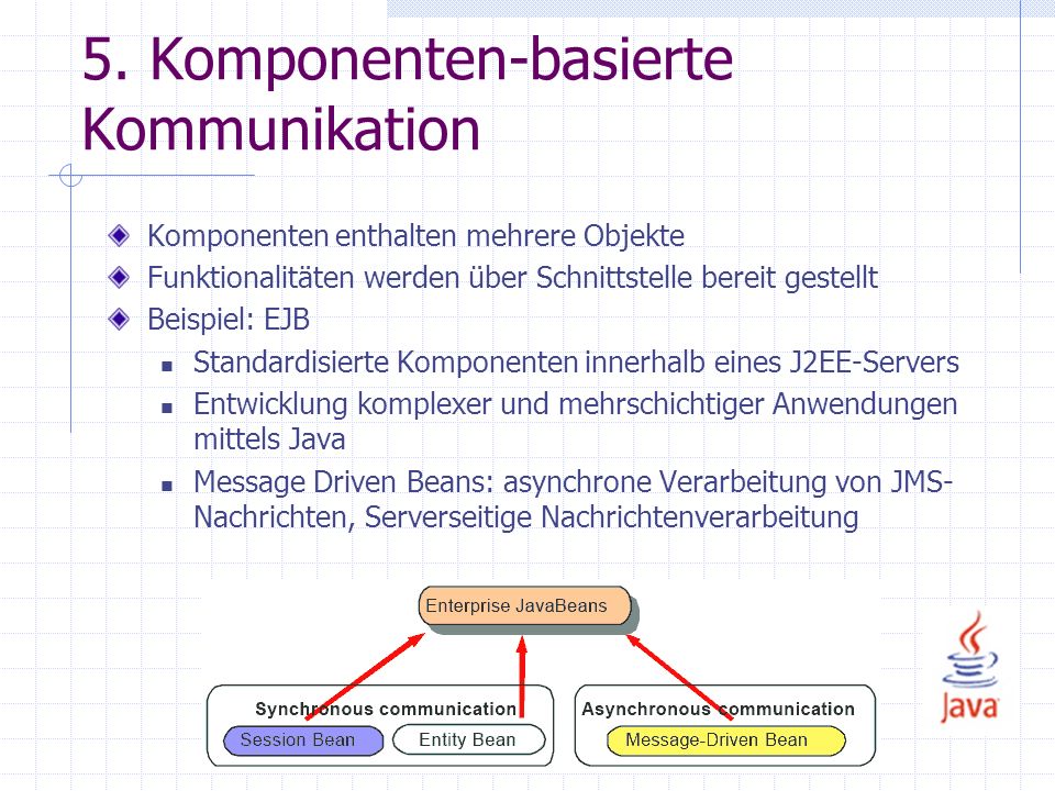5. Komponenten-basierte Kommunikation