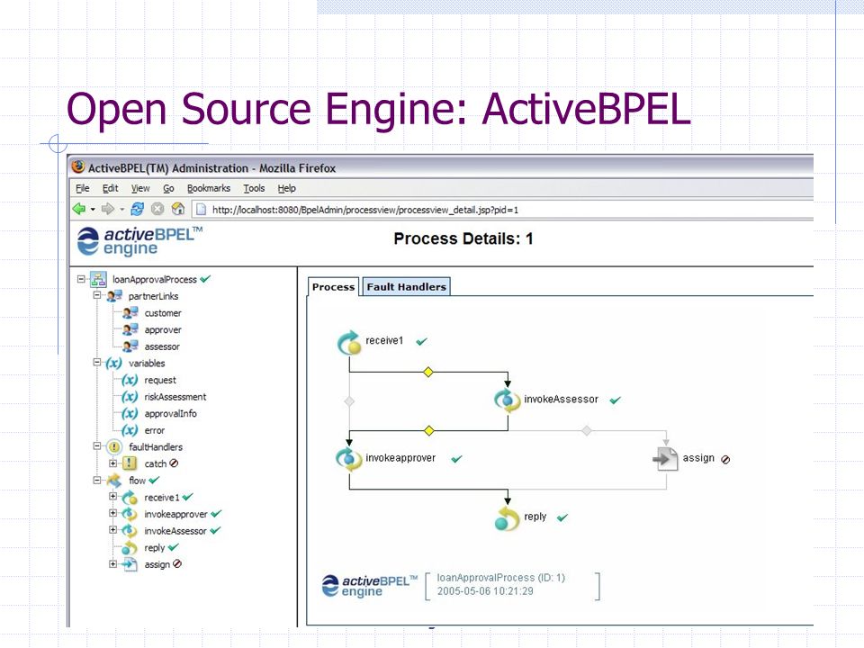 Open Source Engine: ActiveBPEL