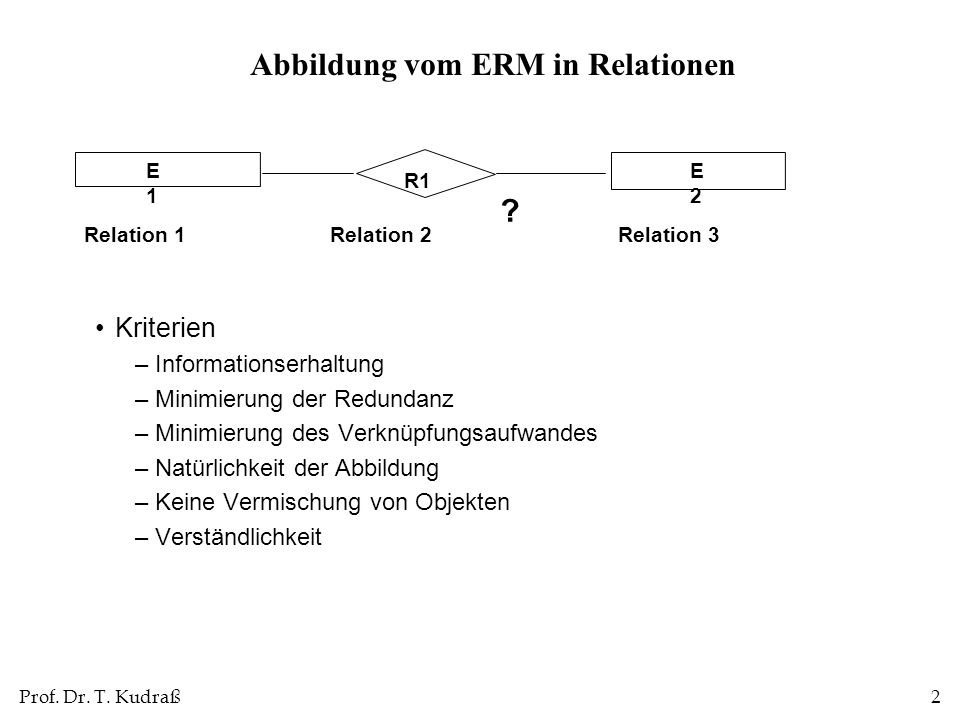Abbildung vom ERM in Relationen