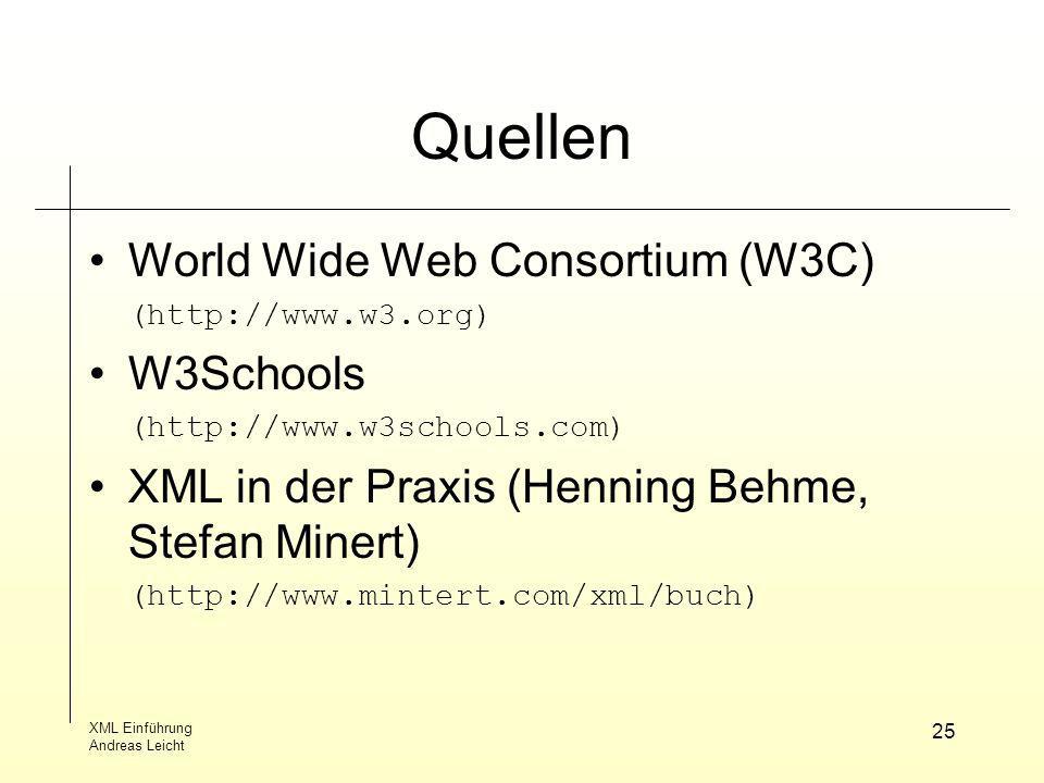 Quellen World Wide Web Consortium (W3C) W3Schools
