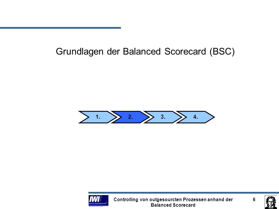 Controlling von outgesourcten Prozessen anhand der Balanced Scorecard