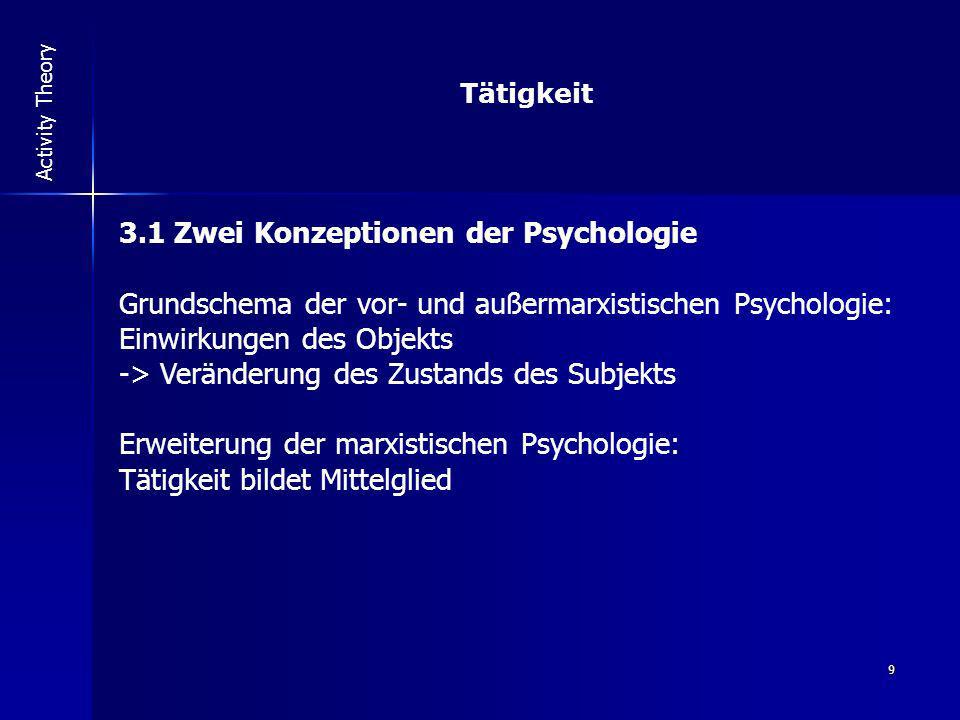 3.1 Zwei Konzeptionen der Psychologie