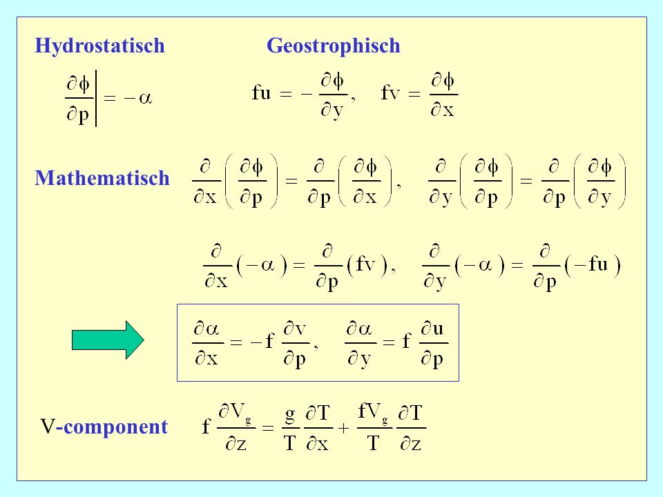 Hydrostatisch Geostrophisch Mathematisch V-component