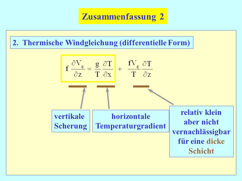 Zusammenfassung 2 2. Thermische Windgleichung (differentielle Form)
