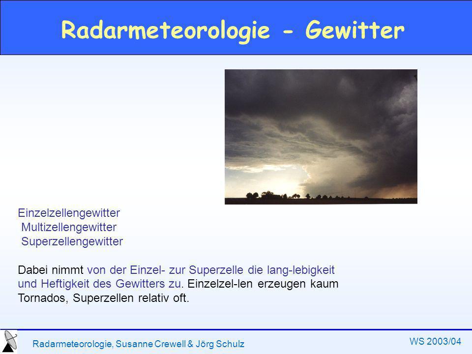 Radarmeteorologie - Gewitter
