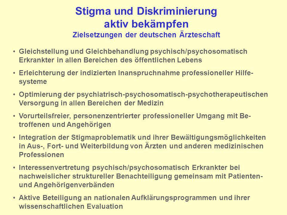 Stigma und Diskriminierung aktiv bekämpfen Zielsetzungen der deutschen Ärzteschaft