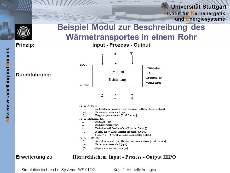 Beispiel Modul zur Beschreibung des Wärmetransportes in einem Rohr