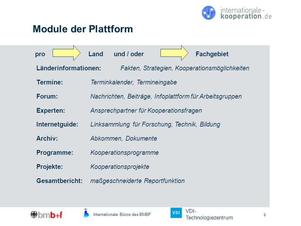 Module der Plattform pro Land und / oder Fachgebiet