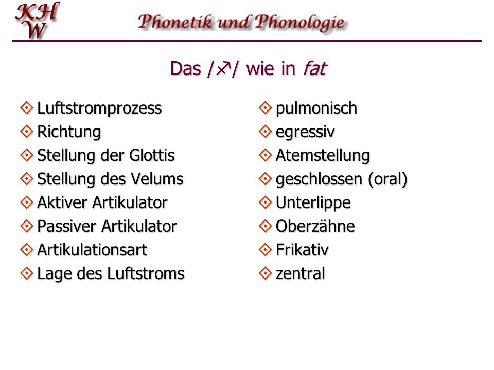 Das /f/ wie in fat Luftstromprozess Richtung Stellung der Glottis