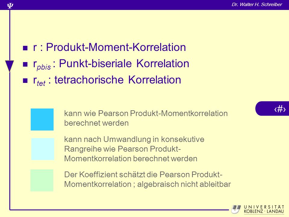 r : Produkt-Moment-Korrelation rpbis : Punkt-biseriale Korrelation