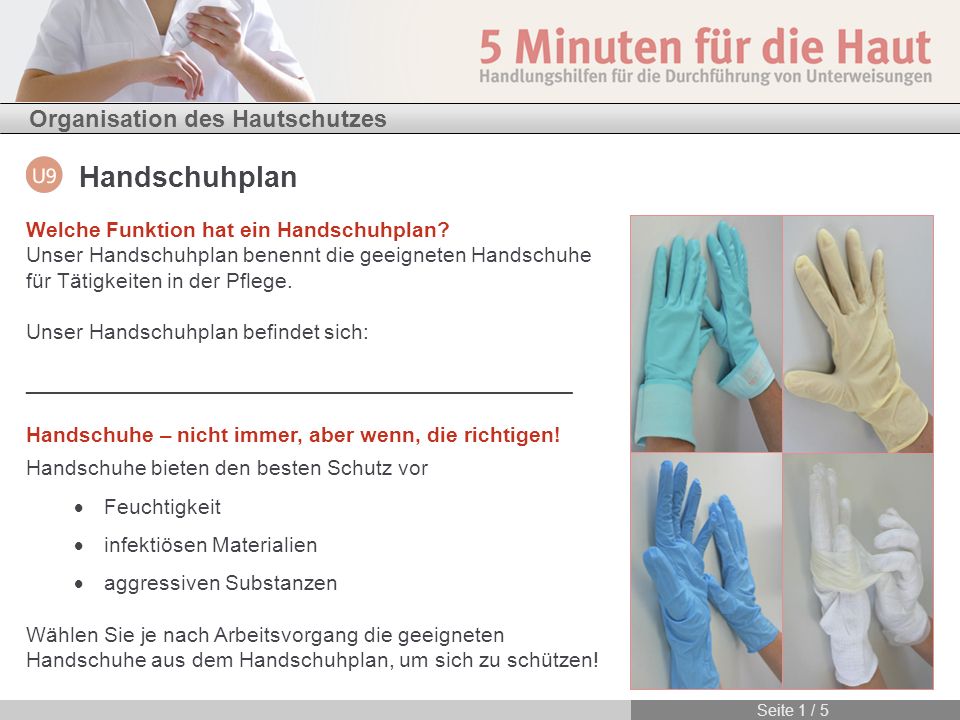 Welche Funktion hat ein Handschuhplan