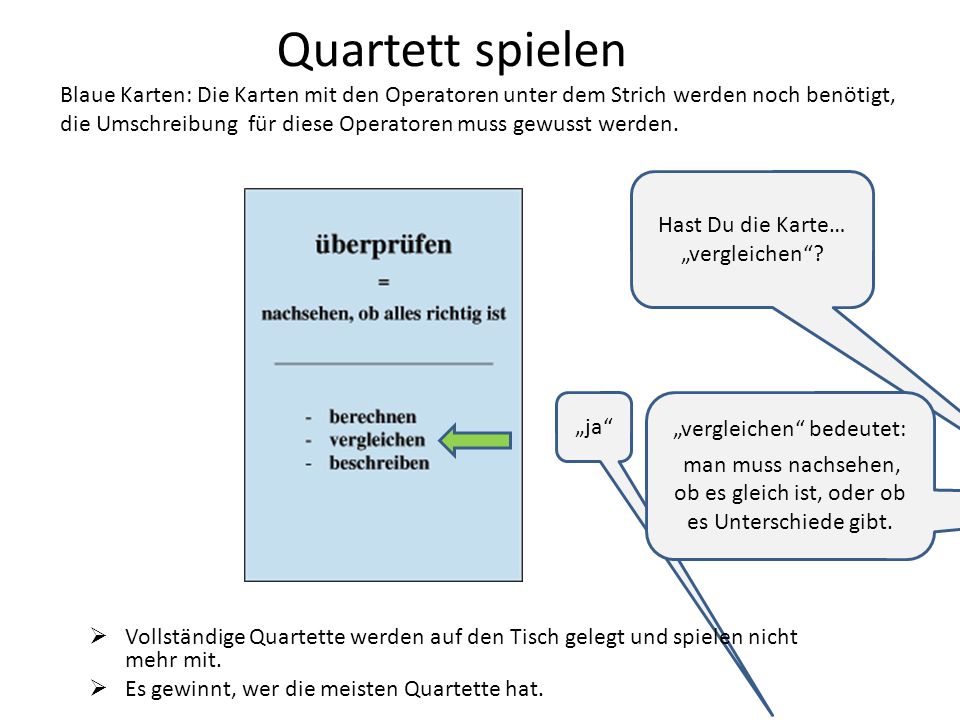 Quartett spielen Blaue Karten: Die Karten mit den Operatoren unter dem Strich werden noch benötigt, die Umschreibung für diese Operatoren muss gewusst werden.