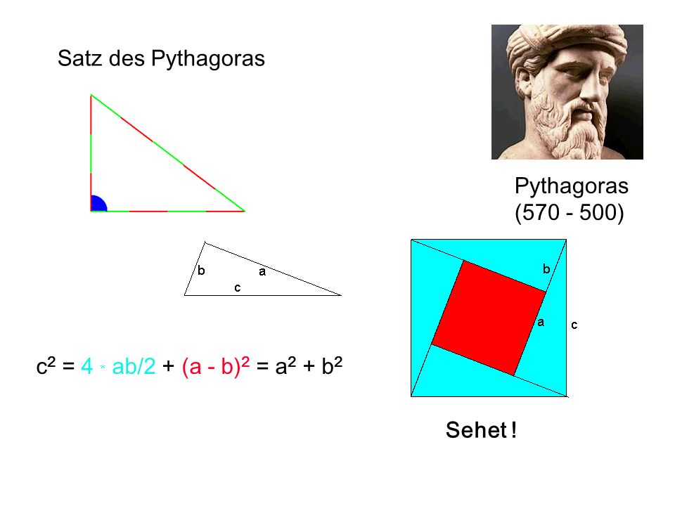 Satz des Pythagoras Pythagoras ( ) c2 = 4 * ab/2 + (a - b)2 = a2 + b2 Sehet !