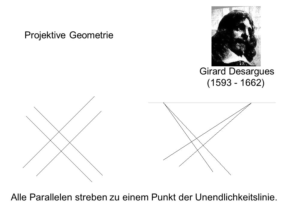 Projektive Geometrie Girard Desargues.