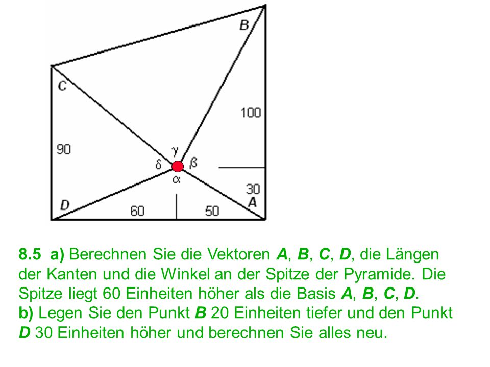8.5 a) Berechnen Sie die Vektoren A, B, C, D, die Längen der Kanten und die Winkel an der Spitze der Pyramide. Die Spitze liegt 60 Einheiten höher als die Basis A, B, C, D.