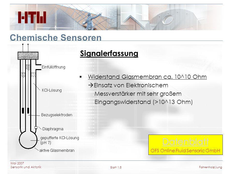 OFS Online Fluid Sensoric GmbH