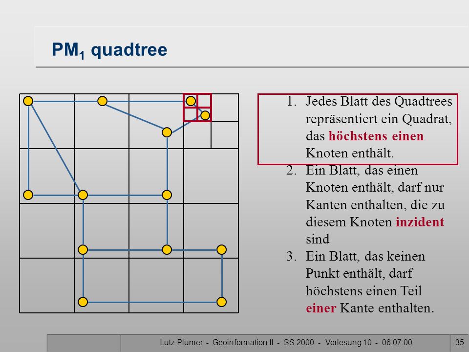 Lutz Plümer - Geoinformation II - SS Vorlesung
