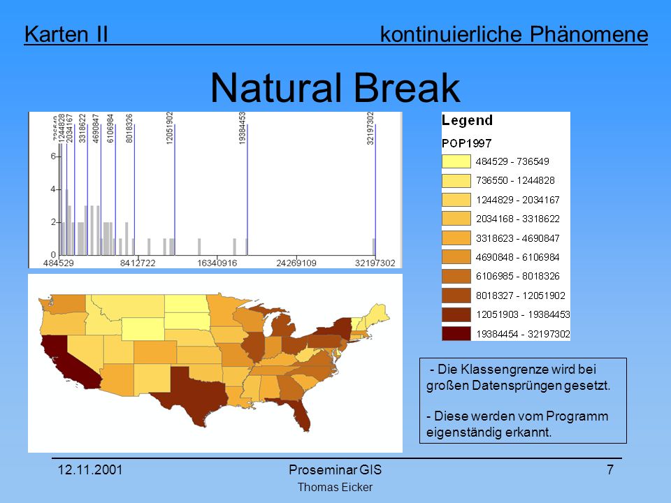 Natural Break - Die Klassengrenze wird bei großen Datensprüngen gesetzt. - Diese werden vom Programm eigenständig erkannt.