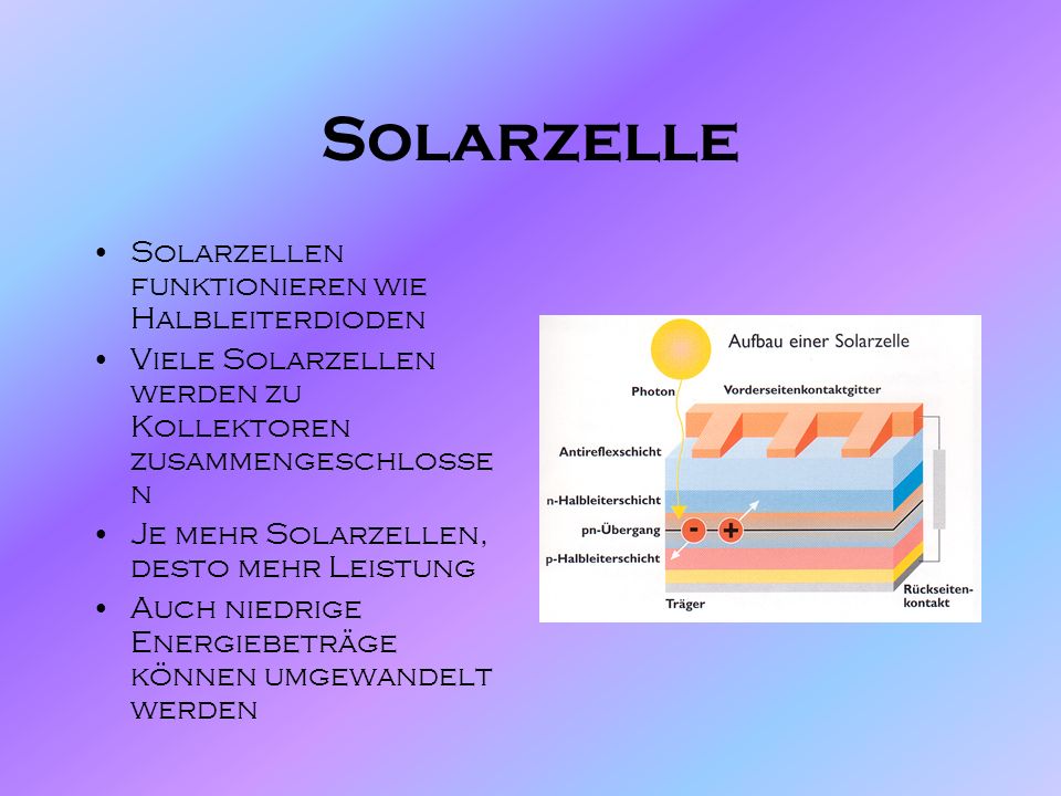 Solarzelle Solarzellen funktionieren wie Halbleiterdioden