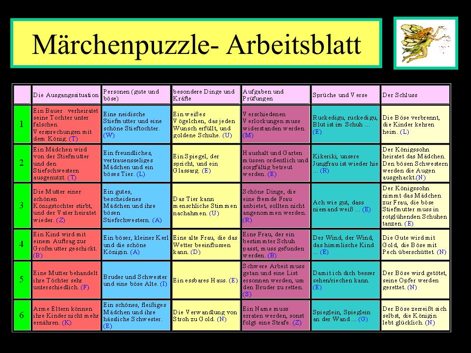 Märchenpuzzle- Arbeitsblatt
