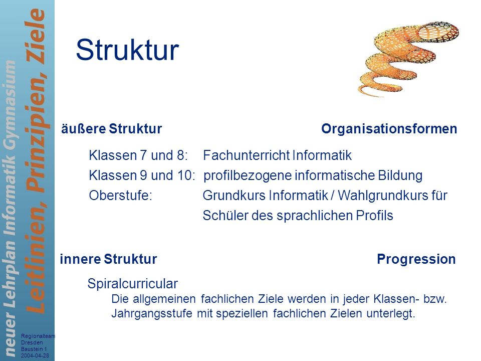 Struktur äußere Struktur Organisationsformen