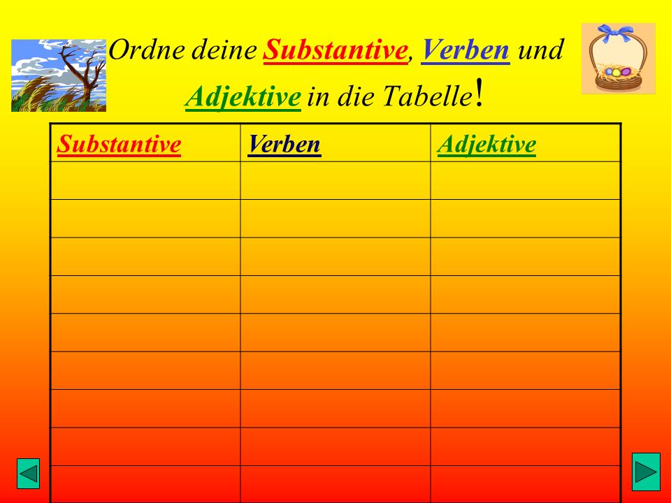 Ordne deine Substantive, Verben und Adjektive in die Tabelle!