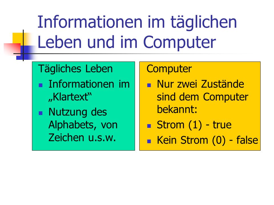 Informationen im täglichen Leben und im Computer