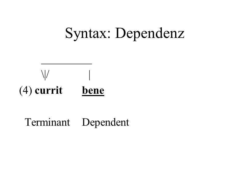 Syntax: Dependenz _________ \|/ | (4) currit bene Terminant Dependent