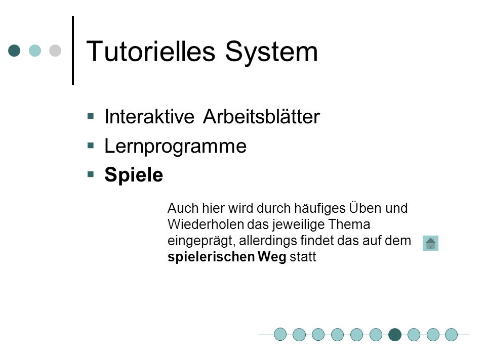 Tutorielles System Interaktive Arbeitsblätter Lernprogramme Spiele