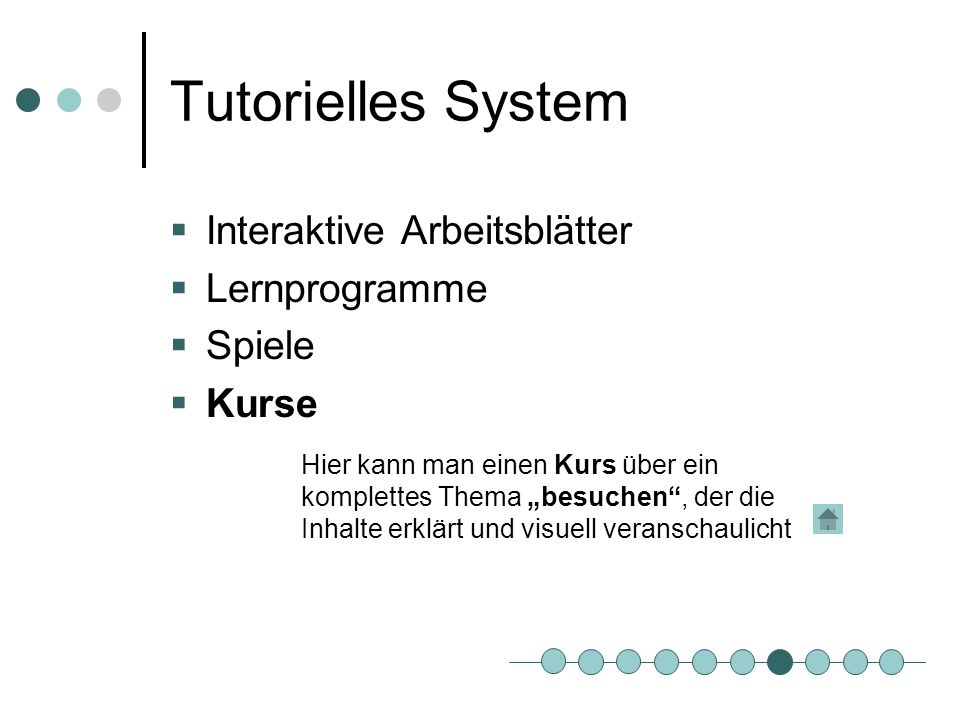 Tutorielles System Interaktive Arbeitsblätter Lernprogramme Spiele