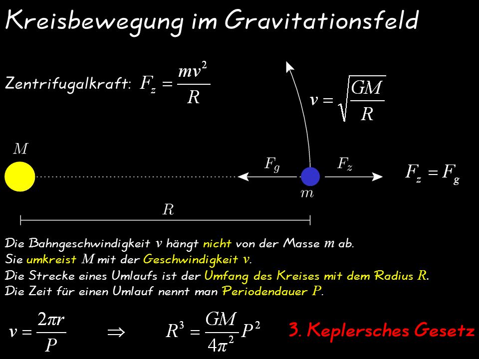 Kreisbewegung im Gravitationsfeld