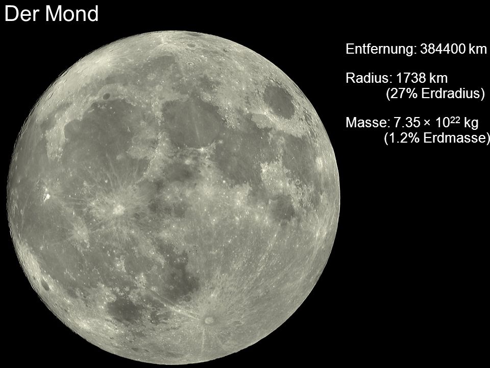 Der Mond Entfernung: km Radius: 1738 km (27% Erdradius)
