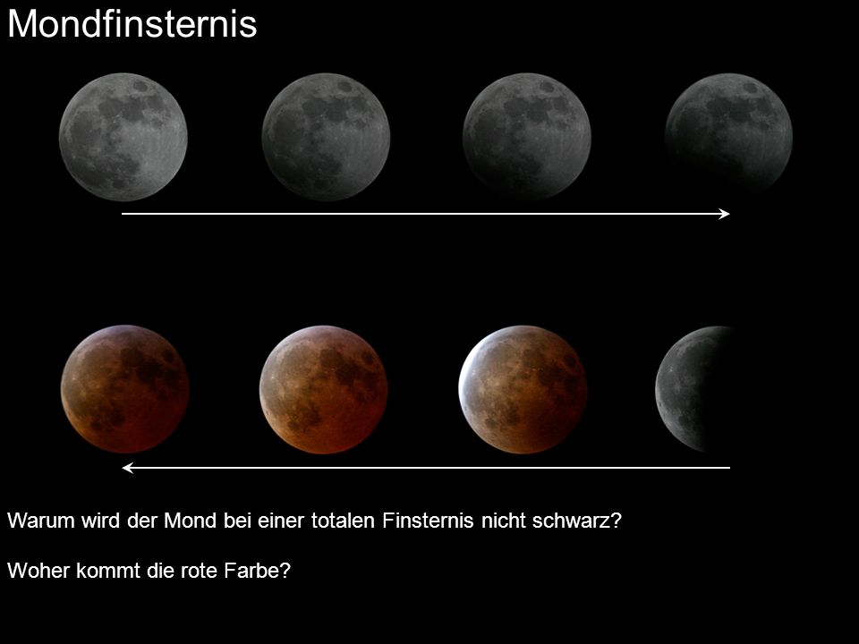 Mondfinsternis Warum wird der Mond bei einer totalen Finsternis nicht schwarz.