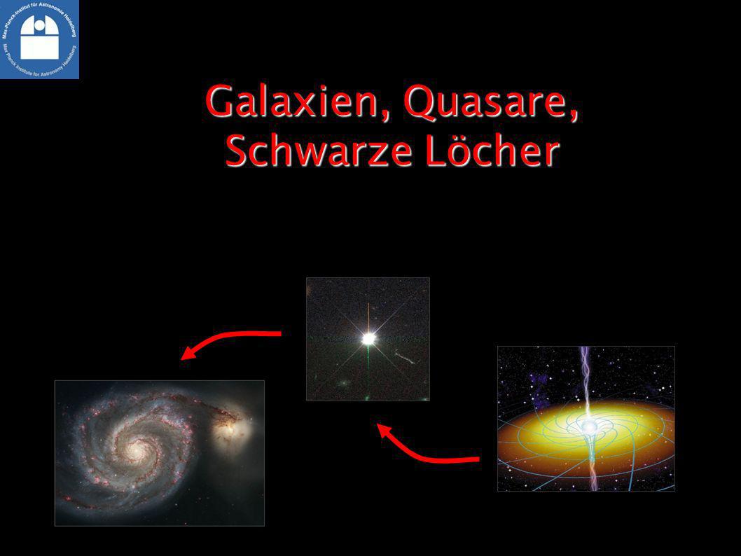 Galaxien, Quasare, Schwarze Löcher