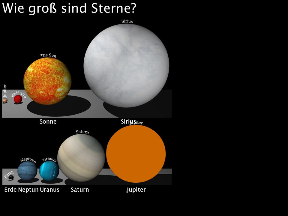 Wie groß sind Sterne Merkur Mars Venus Erde Sonne Sirius