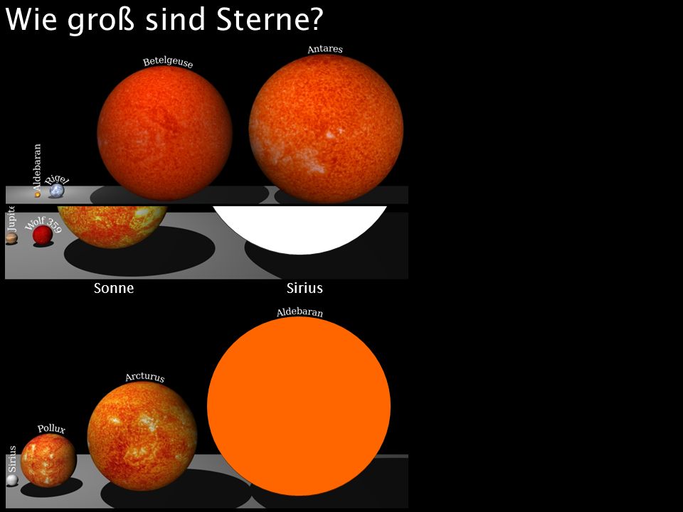 Wie groß sind Sterne Sonne Sirius