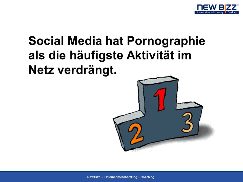 Social Media hat Pornographie als die häufigste Aktivität im Netz verdrängt.