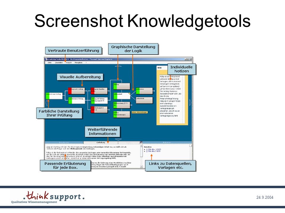 Screenshot Knowledgetools