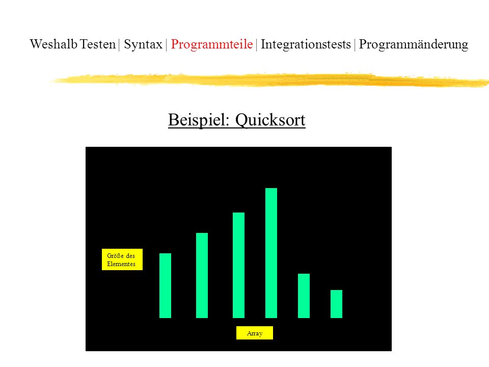 Weshalb Testen | Syntax | Programmteile | Integrationstests | Programmänderung