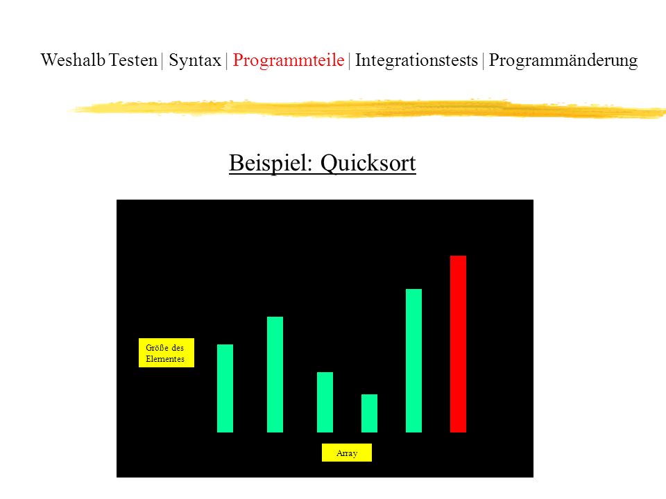 Weshalb Testen | Syntax | Programmteile | Integrationstests | Programmänderung